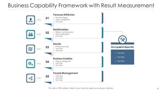 Competency_Framework_Resource_Management_Ppt_PowerPoint_Presentation_Complete_Deck_With_Slides_Slide_4.jpg