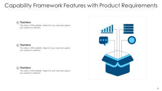 Competency_Framework_Resource_Management_Ppt_PowerPoint_Presentation_Complete_Deck_With_Slides_Slide_6.jpg