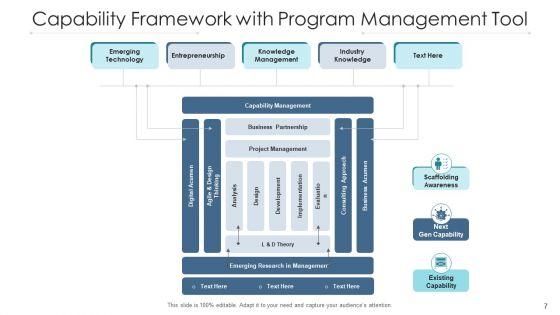 Competency_Framework_Resource_Management_Ppt_PowerPoint_Presentation_Complete_Deck_With_Slides_Slide_7.jpg