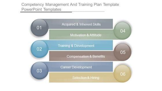 Competency_Management_And_Training_Plan_Template_Powerpoint_Templates_1.jpg