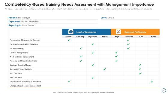 Competency_Management_Ppt_PowerPoint_Presentation_Complete_With_Slides_Slide_7.jpg