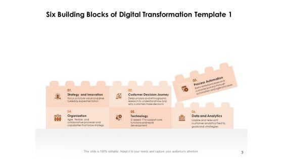 Competency_Matrix_For_Job_Role_Ppt_PowerPoint_Presentation_Complete_Deck_With_Slides_Slide_3.jpg