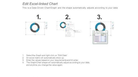 Competition_Market_Share_Analysis_Edit_Data_Ppt_PowerPoint_Presentation_Icon_Graphics_Tutorials_Slide_4.jpg