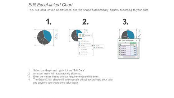 Competition_Market_Share_Analysis_Edit_Data_Ppt_PowerPoint_Presentation_Ideas_Slide_Slide_4.jpg