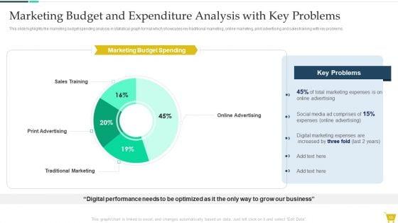 Complete_Online_Marketing_Audit_Guide_Ppt_PowerPoint_Presentation_Complete_With_Slides_Slide_10.jpg