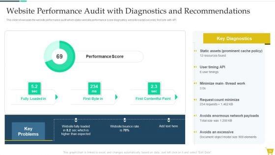 Complete_Online_Marketing_Audit_Guide_Ppt_PowerPoint_Presentation_Complete_With_Slides_Slide_29.jpg