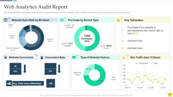 Complete_Online_Marketing_Audit_Guide_Ppt_PowerPoint_Presentation_Complete_With_Slides_Slide_37.jpg