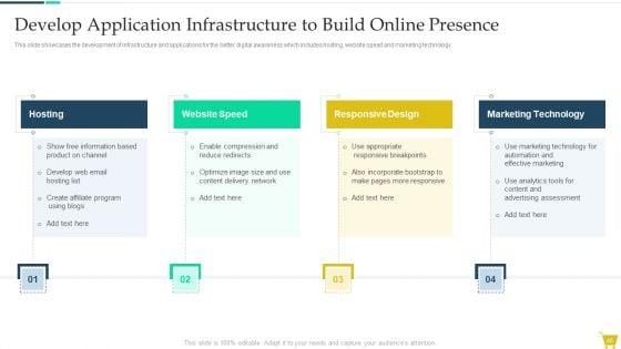 Complete_Online_Marketing_Audit_Guide_Ppt_PowerPoint_Presentation_Complete_With_Slides_Slide_46.jpg
