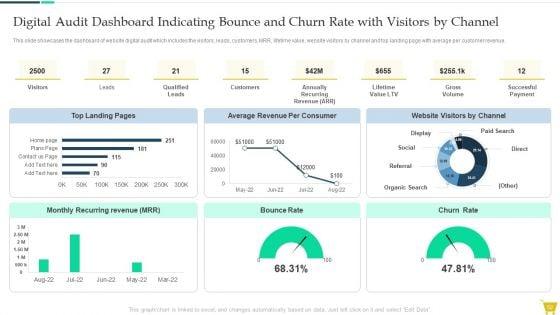 Complete_Online_Marketing_Audit_Guide_Ppt_PowerPoint_Presentation_Complete_With_Slides_Slide_52.jpg