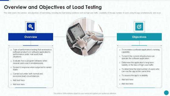 Compliance_Testing_IT_Overview_And_Objectives_Of_Load_Testing_Guidelines_PDF_Slide_1.jpg