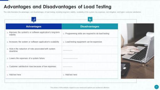 Compliance_Testing_IT_Ppt_PowerPoint_Presentation_Complete_With_Slides_Slide_17.jpg