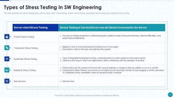 Compliance_Testing_IT_Ppt_PowerPoint_Presentation_Complete_With_Slides_Slide_21.jpg