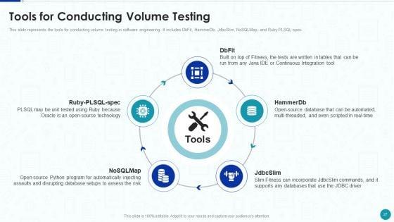 Compliance_Testing_IT_Ppt_PowerPoint_Presentation_Complete_With_Slides_Slide_27.jpg