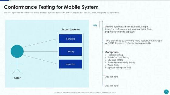 Compliance_Testing_IT_Ppt_PowerPoint_Presentation_Complete_With_Slides_Slide_34.jpg