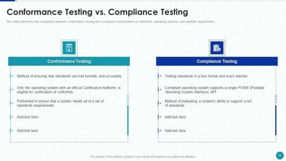 Compliance_Testing_IT_Ppt_PowerPoint_Presentation_Complete_With_Slides_Slide_36.jpg
