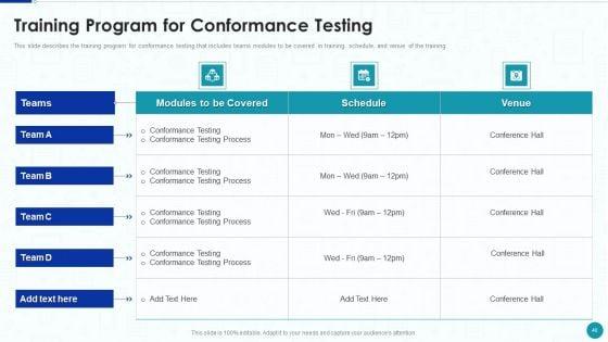 Compliance_Testing_IT_Ppt_PowerPoint_Presentation_Complete_With_Slides_Slide_40.jpg