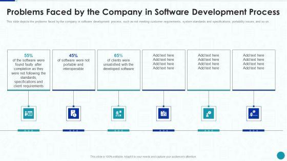 Compliance_Testing_IT_Problems_Faced_By_The_Company_In_Software_Development_Process_Diagrams_PDF_Slide_1.jpg