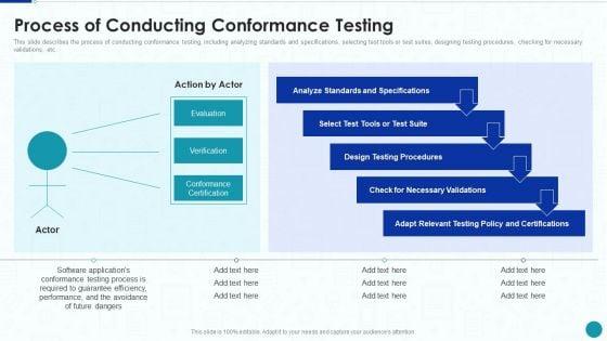 Compliance_Testing_IT_Process_Of_Conducting_Conformance_Testing_Rules_PDF_Slide_1.jpg