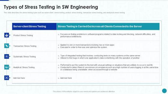 Compliance_Testing_IT_Types_Of_Stress_Testing_In_SW_Engineering_Topics_PDF_Slide_1.jpg