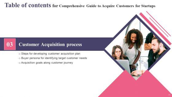 Comprehensive_Guide_To_Acquire_Customers_For_Startups_Ppt_PowerPoint_Presentation_Complete_Deck_With_Slides_Slide_11.jpg