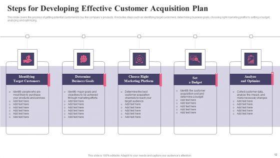 Comprehensive_Guide_To_Acquire_Customers_For_Startups_Ppt_PowerPoint_Presentation_Complete_Deck_With_Slides_Slide_12.jpg