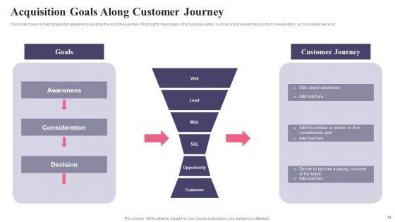 Comprehensive_Guide_To_Acquire_Customers_For_Startups_Ppt_PowerPoint_Presentation_Complete_Deck_With_Slides_Slide_14.jpg