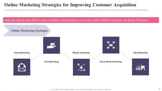 Comprehensive_Guide_To_Acquire_Customers_For_Startups_Ppt_PowerPoint_Presentation_Complete_Deck_With_Slides_Slide_16.jpg
