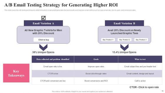 Comprehensive_Guide_To_Acquire_Customers_For_Startups_Ppt_PowerPoint_Presentation_Complete_Deck_With_Slides_Slide_19.jpg