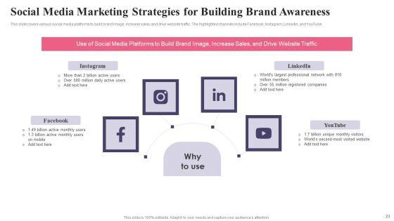 Comprehensive_Guide_To_Acquire_Customers_For_Startups_Ppt_PowerPoint_Presentation_Complete_Deck_With_Slides_Slide_23.jpg