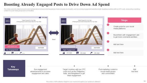 Comprehensive_Guide_To_Acquire_Customers_For_Startups_Ppt_PowerPoint_Presentation_Complete_Deck_With_Slides_Slide_31.jpg