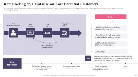 Comprehensive_Guide_To_Acquire_Customers_For_Startups_Ppt_PowerPoint_Presentation_Complete_Deck_With_Slides_Slide_32.jpg
