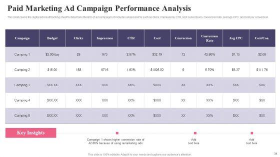 Comprehensive_Guide_To_Acquire_Customers_For_Startups_Ppt_PowerPoint_Presentation_Complete_Deck_With_Slides_Slide_34.jpg