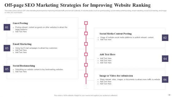 Comprehensive_Guide_To_Acquire_Customers_For_Startups_Ppt_PowerPoint_Presentation_Complete_Deck_With_Slides_Slide_38.jpg