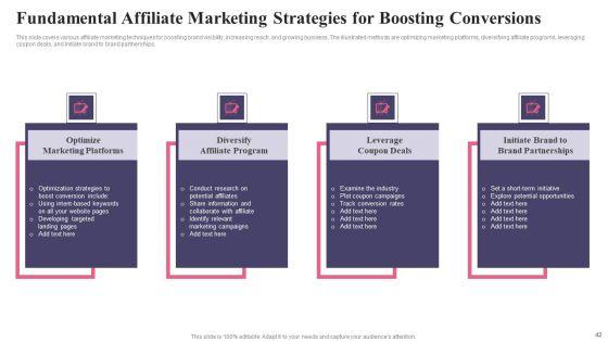 Comprehensive_Guide_To_Acquire_Customers_For_Startups_Ppt_PowerPoint_Presentation_Complete_Deck_With_Slides_Slide_42.jpg