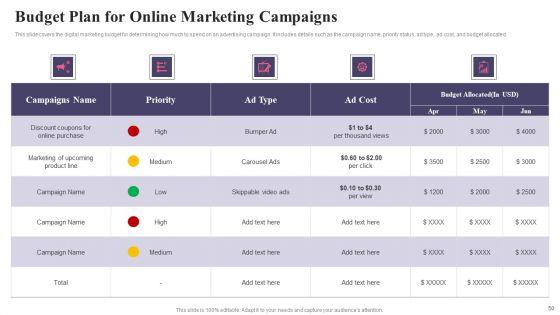 Comprehensive_Guide_To_Acquire_Customers_For_Startups_Ppt_PowerPoint_Presentation_Complete_Deck_With_Slides_Slide_50.jpg