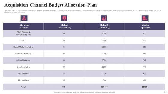 Comprehensive_Guide_To_Acquire_Customers_For_Startups_Ppt_PowerPoint_Presentation_Complete_Deck_With_Slides_Slide_51.jpg
