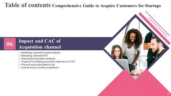 Comprehensive_Guide_To_Acquire_Customers_For_Startups_Ppt_PowerPoint_Presentation_Complete_Deck_With_Slides_Slide_53.jpg