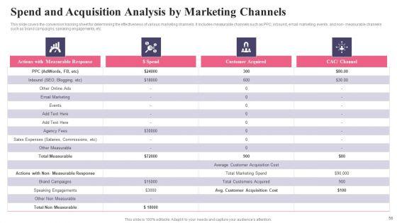 Comprehensive_Guide_To_Acquire_Customers_For_Startups_Ppt_PowerPoint_Presentation_Complete_Deck_With_Slides_Slide_56.jpg
