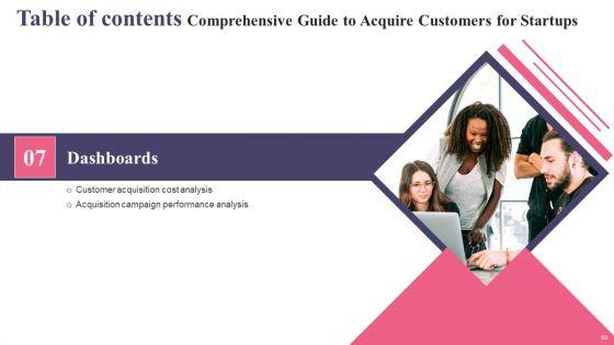 Comprehensive_Guide_To_Acquire_Customers_For_Startups_Ppt_PowerPoint_Presentation_Complete_Deck_With_Slides_Slide_60.jpg