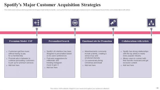 Comprehensive_Guide_To_Acquire_Customers_For_Startups_Ppt_PowerPoint_Presentation_Complete_Deck_With_Slides_Slide_69.jpg