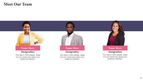 Comprehensive_Guide_To_Acquire_Customers_For_Startups_Ppt_PowerPoint_Presentation_Complete_Deck_With_Slides_Slide_72.jpg