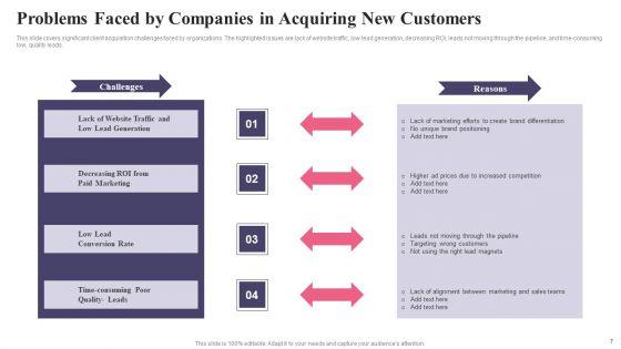 Comprehensive_Guide_To_Acquire_Customers_For_Startups_Ppt_PowerPoint_Presentation_Complete_Deck_With_Slides_Slide_7.jpg