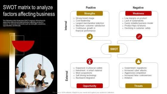 Comprehensive_Guide_To_Build_Marketing_Strategy_SWOT_Matrix_To_Analyze_Factors_Graphics_PDF_Slide_1.jpg