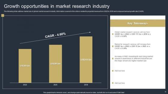 Comprehensive_Market_Research_Guide_Ppt_PowerPoint_Presentation_Complete_Deck_With_Slides_Slide_10.jpg