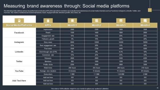Comprehensive_Market_Research_Guide_Ppt_PowerPoint_Presentation_Complete_Deck_With_Slides_Slide_30.jpg