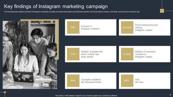 Comprehensive_Market_Research_Guide_Ppt_PowerPoint_Presentation_Complete_Deck_With_Slides_Slide_36.jpg