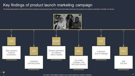 Comprehensive_Market_Research_Guide_Ppt_PowerPoint_Presentation_Complete_Deck_With_Slides_Slide_38.jpg
