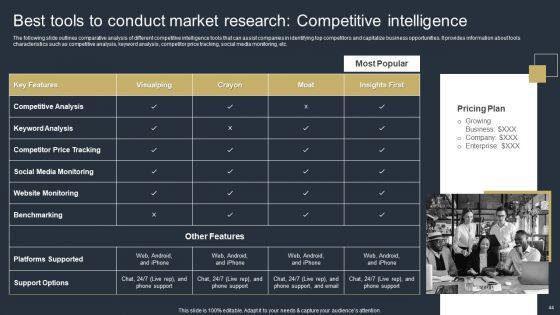 Comprehensive_Market_Research_Guide_Ppt_PowerPoint_Presentation_Complete_Deck_With_Slides_Slide_44.jpg