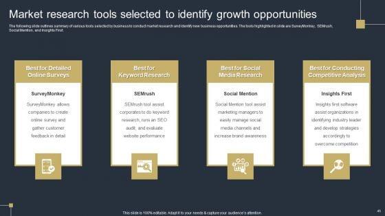 Comprehensive_Market_Research_Guide_Ppt_PowerPoint_Presentation_Complete_Deck_With_Slides_Slide_45.jpg