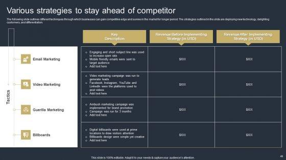 Comprehensive_Market_Research_Guide_Ppt_PowerPoint_Presentation_Complete_Deck_With_Slides_Slide_49.jpg
